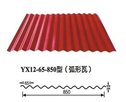 Color Coated Corrugated Roofing Sheet